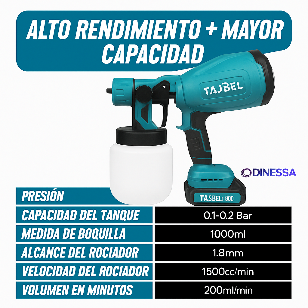 Pulverizadora de Pintura Inalámbrica Tasbel™ | Pinta Fácil + 2 Baterías de Regalo