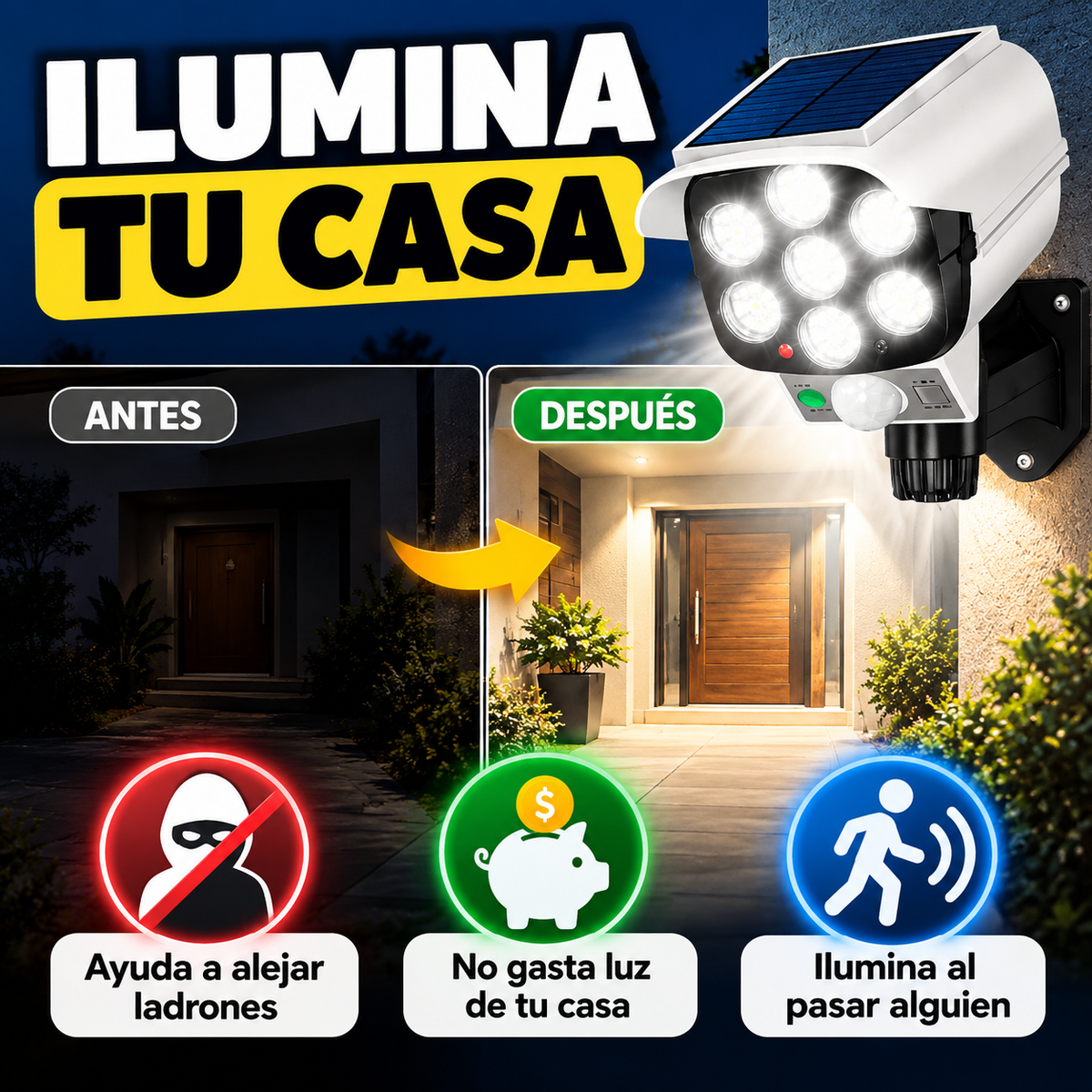 Foco Solar LED Tipo Cámara – Ilumina y Ayuda a Alejar Ladrones