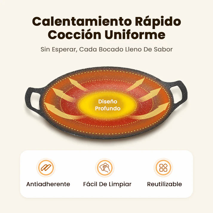 Plancha de Hierro Antiadherente: Cocina sin aceite, sin tóxicos y con el sabor de siempre + Paga al Recibir🎁