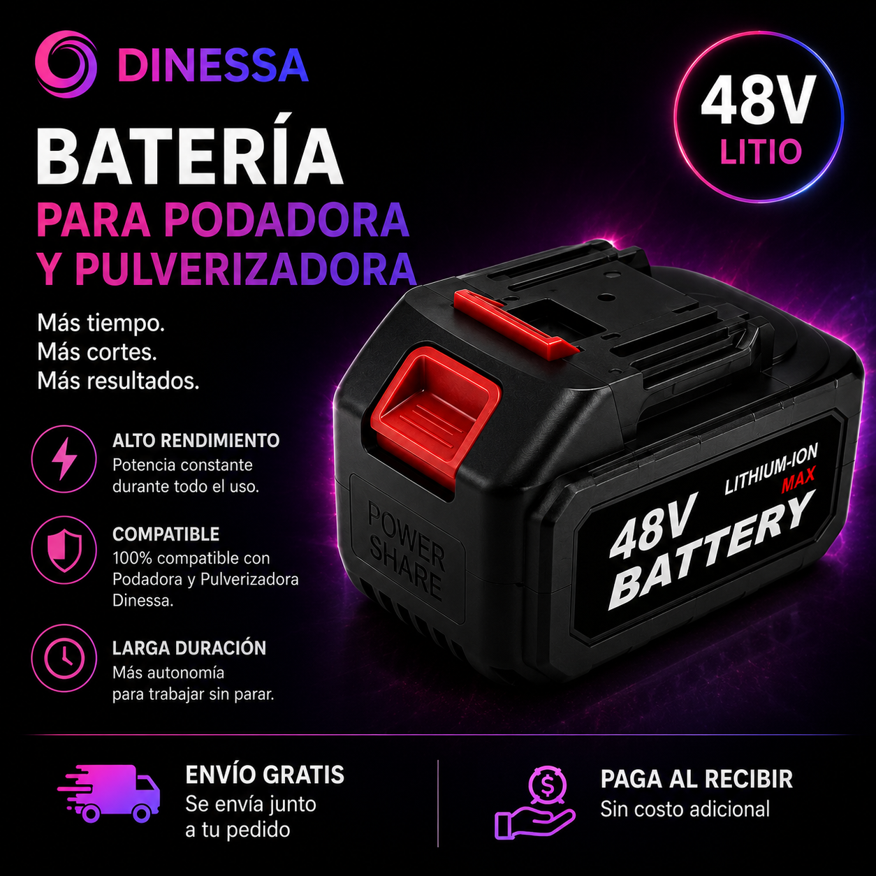 Batería de Repuesto Recargable